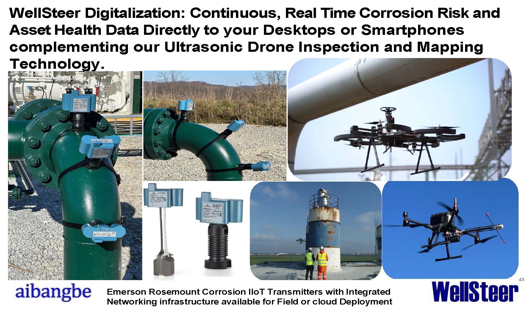 Corrosion and NDT Continuous Monitoring System