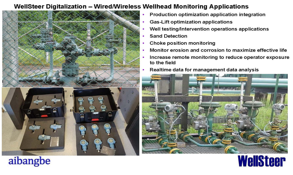 Instrumentation and Control Automation Services with Digitalization Application