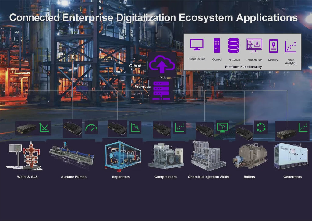 Instrumentation and Control Automation Services with Digitalization Application